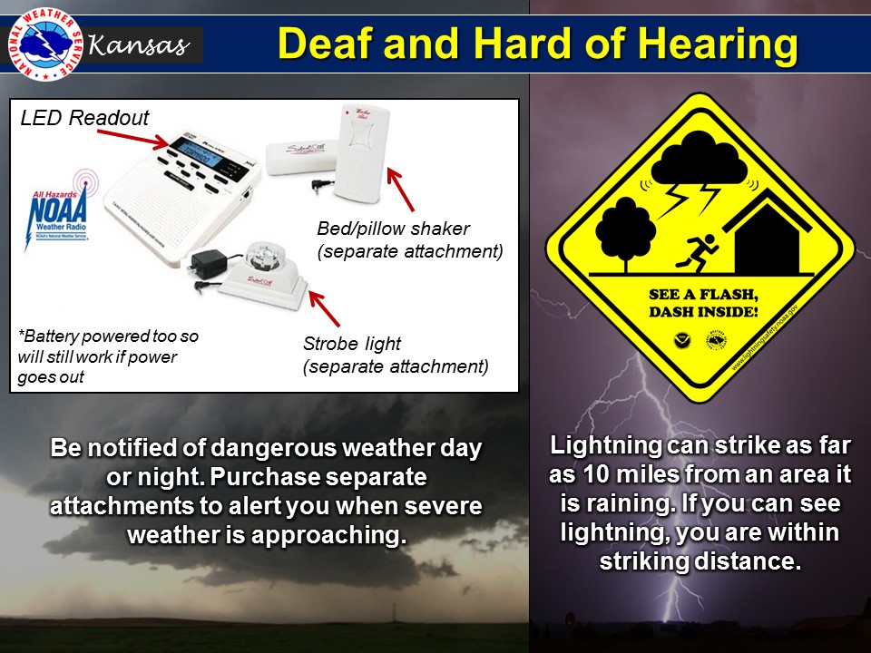 Hearing Impaired Safety