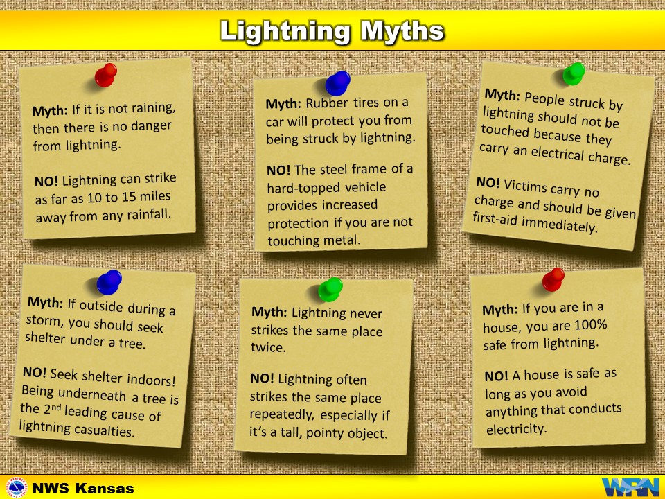 Lightning Myths